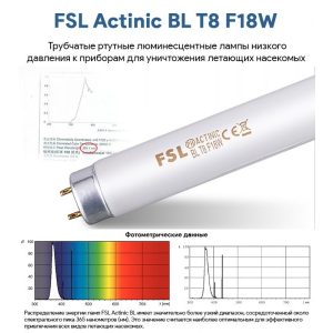 УФ лампа FSL 18 Вт для уничтожителей насекомых